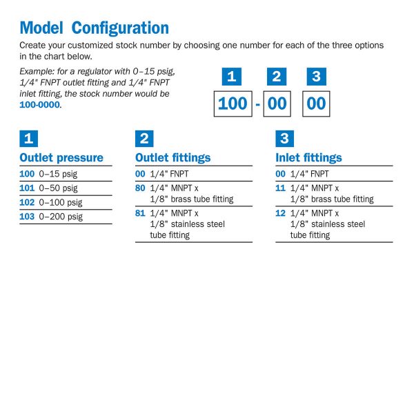 General Purpose Single Stage Brass Line Regulator Series 100 Customization Chart