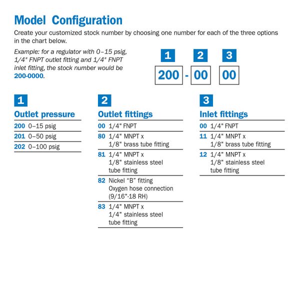 High Purity Analytical Single Stage Brass Line Regulator Series 200 Customization Chart